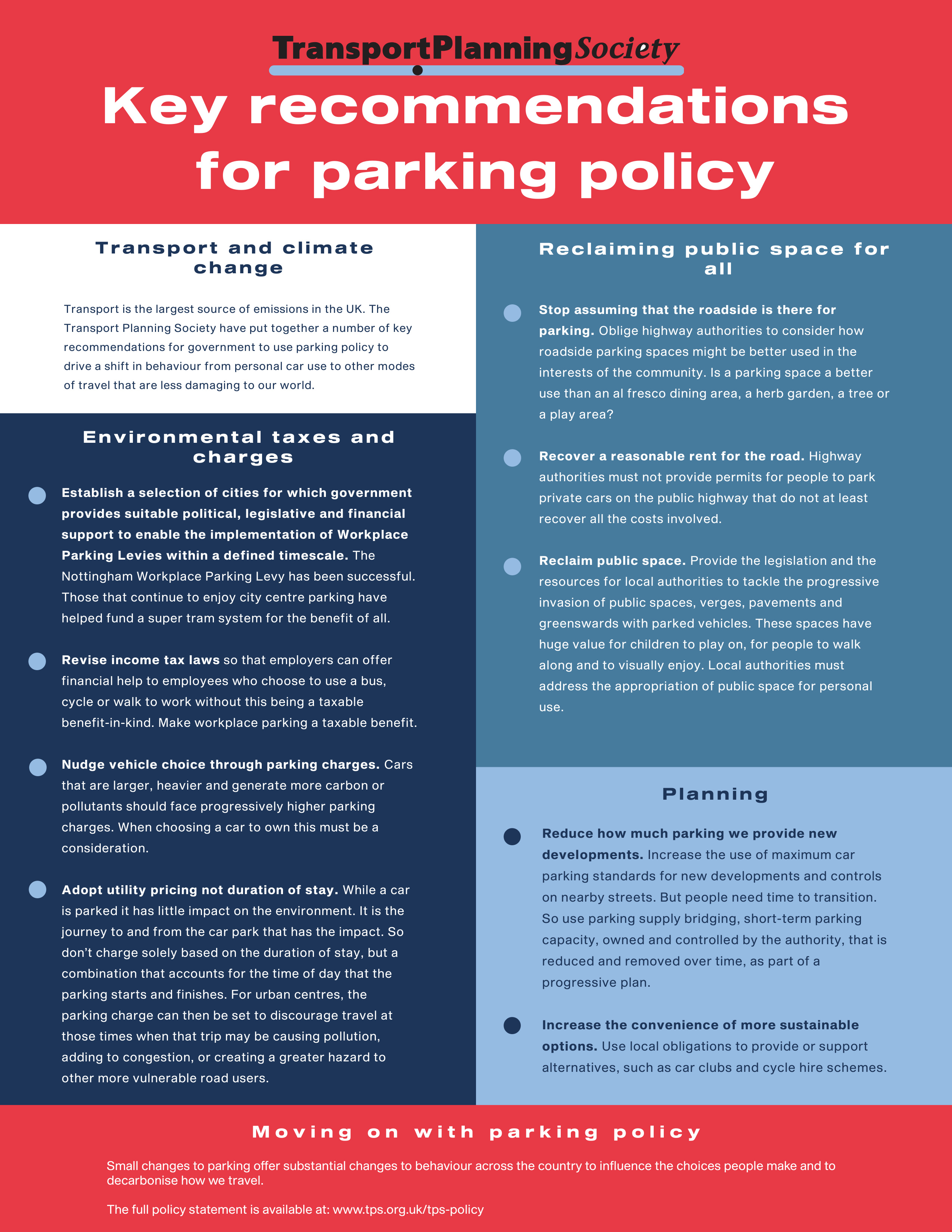 TPS' Parking Policy Principles
